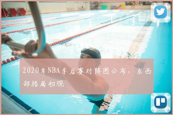 2020年NBA季后赛对阵图公布，东西部格局初现